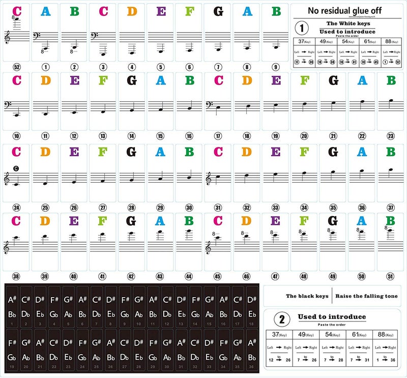 MUYOS Piano Keyboard Stickers for Beginners, Reusable & Protective Piano Key Labels, Piano Note Stickers Overlay for Full Size Pianos(Sticker-MixColor) - Image 3